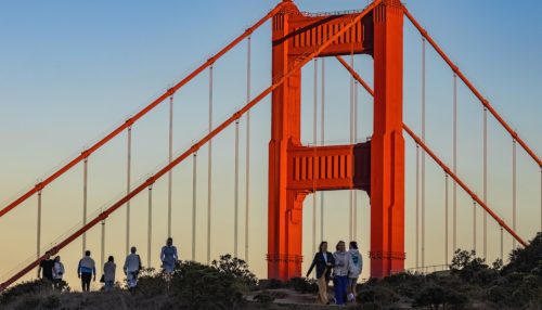 People in California near Golden Gate Bridge